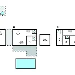 Holiday home Pet Friendly In